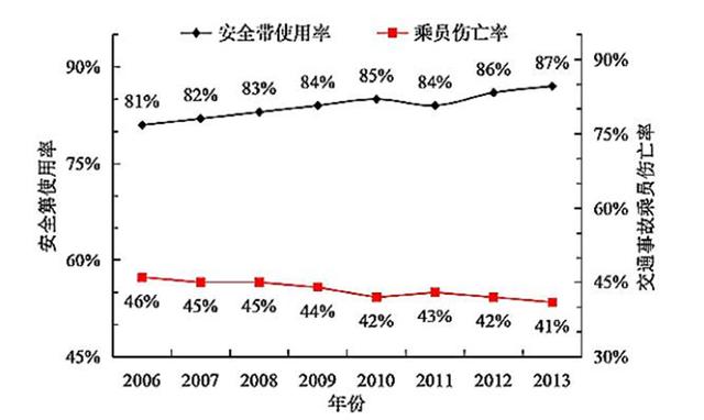 凯发k8国际秤砣虽小能压千斤车上小东西也能发挥大功用(图2)
