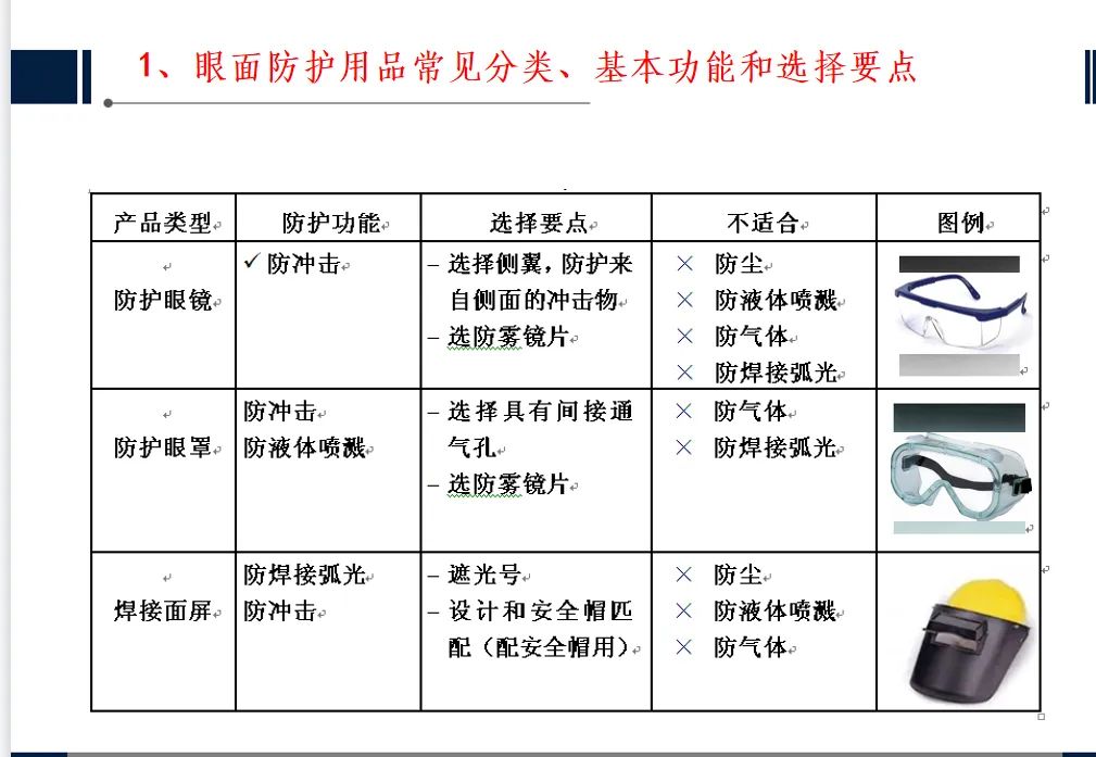 凯发国际江南泵阀与新隆机械联合开展劳动防护用品知识培训(图2)