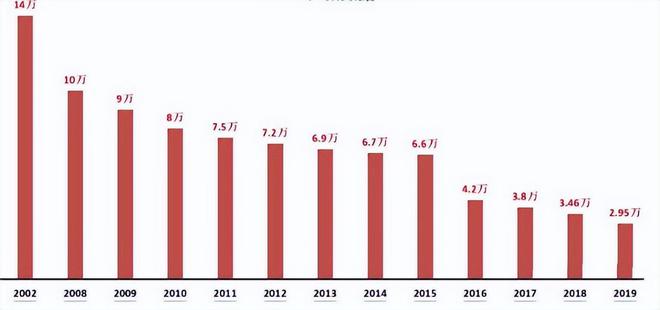 凯发国际工地“水鬼”：在泥浆里拿命换钱上来2万上不来200万！(图8)