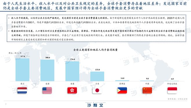 凯发国际沙利文出席2023（第十一届）国际手部隔离防护用品贸洽大会(图5)