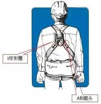 凯发k8·(国际)官方网站合肥市庐阳区召开空调等设备设施安装安全培训会(图7)