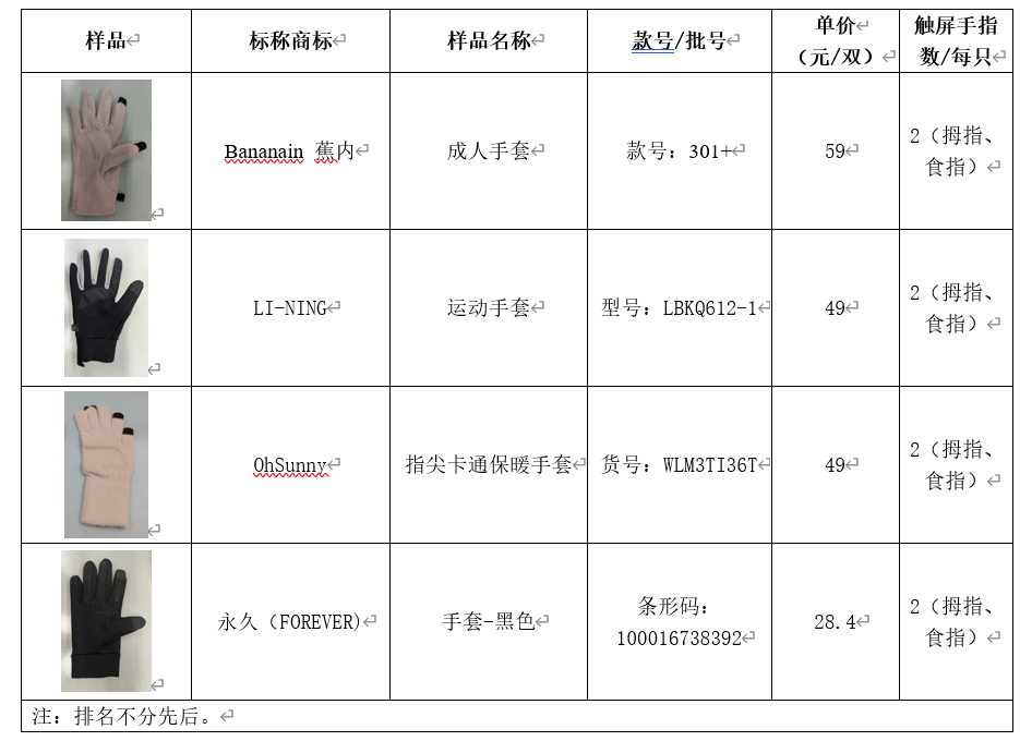 凯发国际上海“冻”真格了想买副触屏手套？先来看看这篇真实测评 申评测(图7)