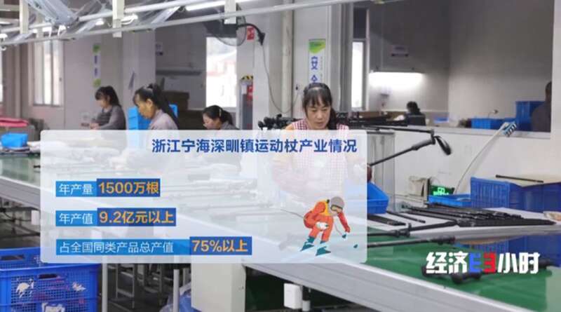 凯发k8官网登录vip入口滑雪板、手套……“冰雪热”激发消费活力 带动产业链升级(图11)